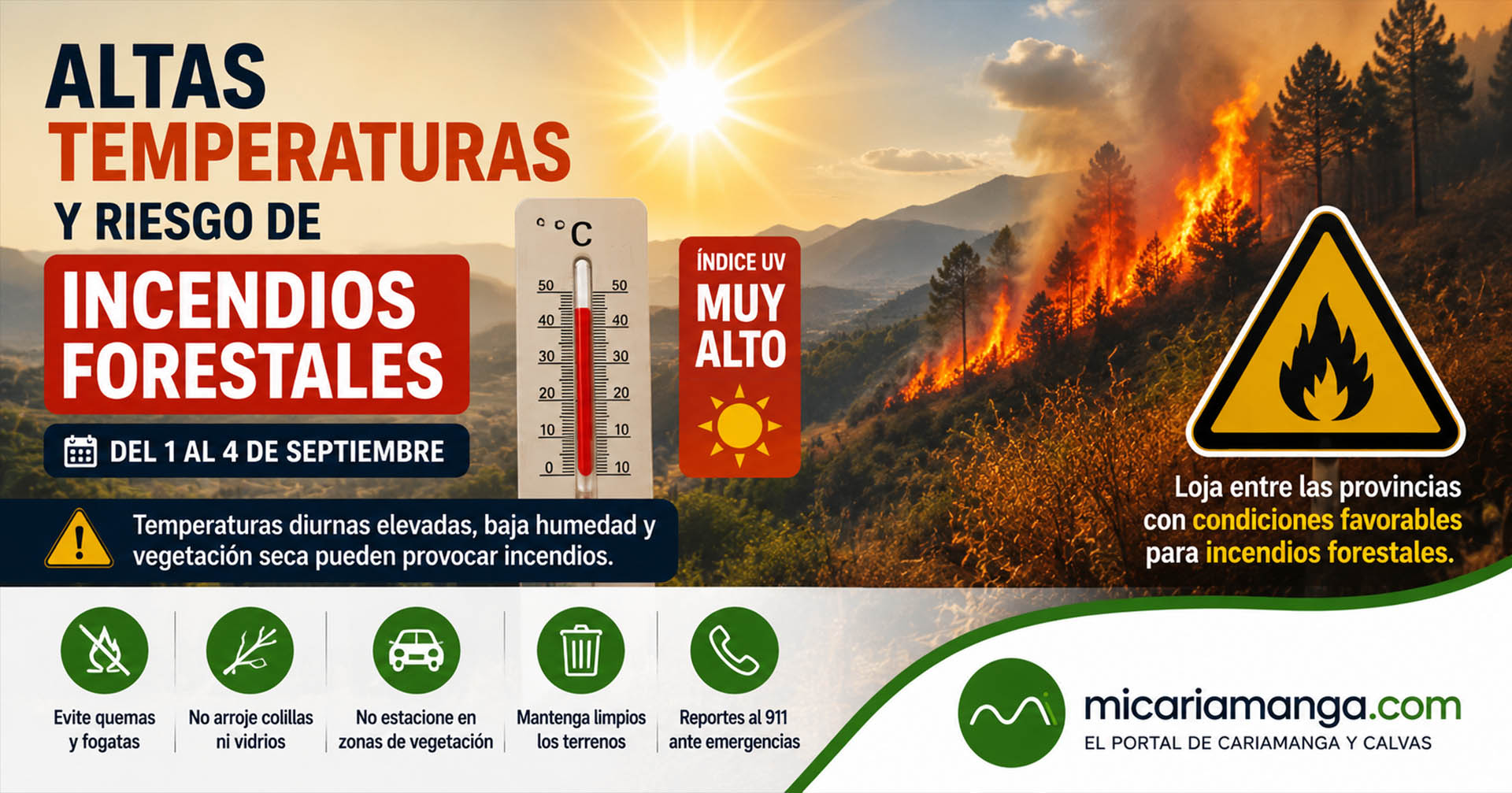 Advertencia de altas temperaturas y riesgo de incendios forestales para la provincia de Loja